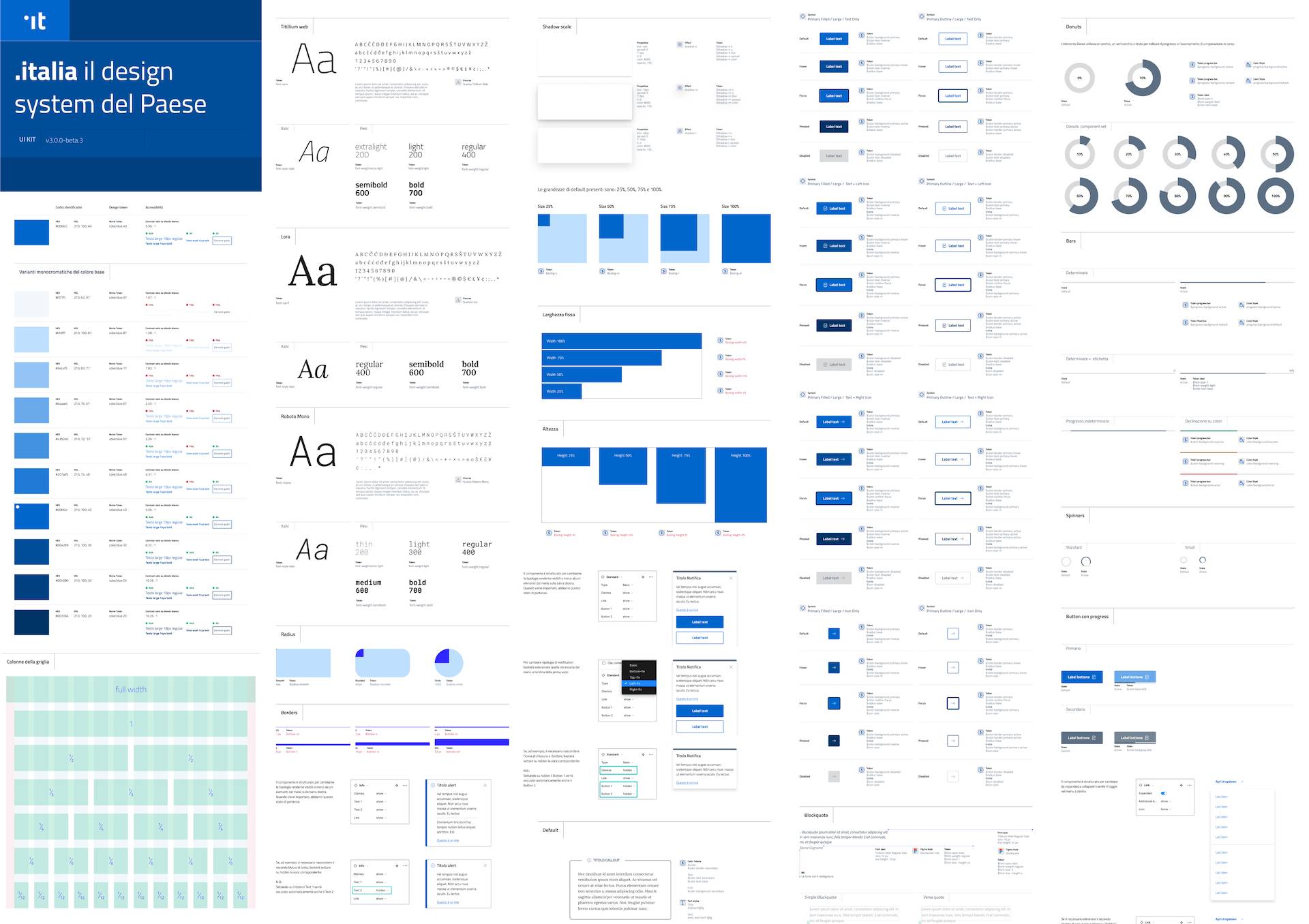 UI Kit Italia in Figma